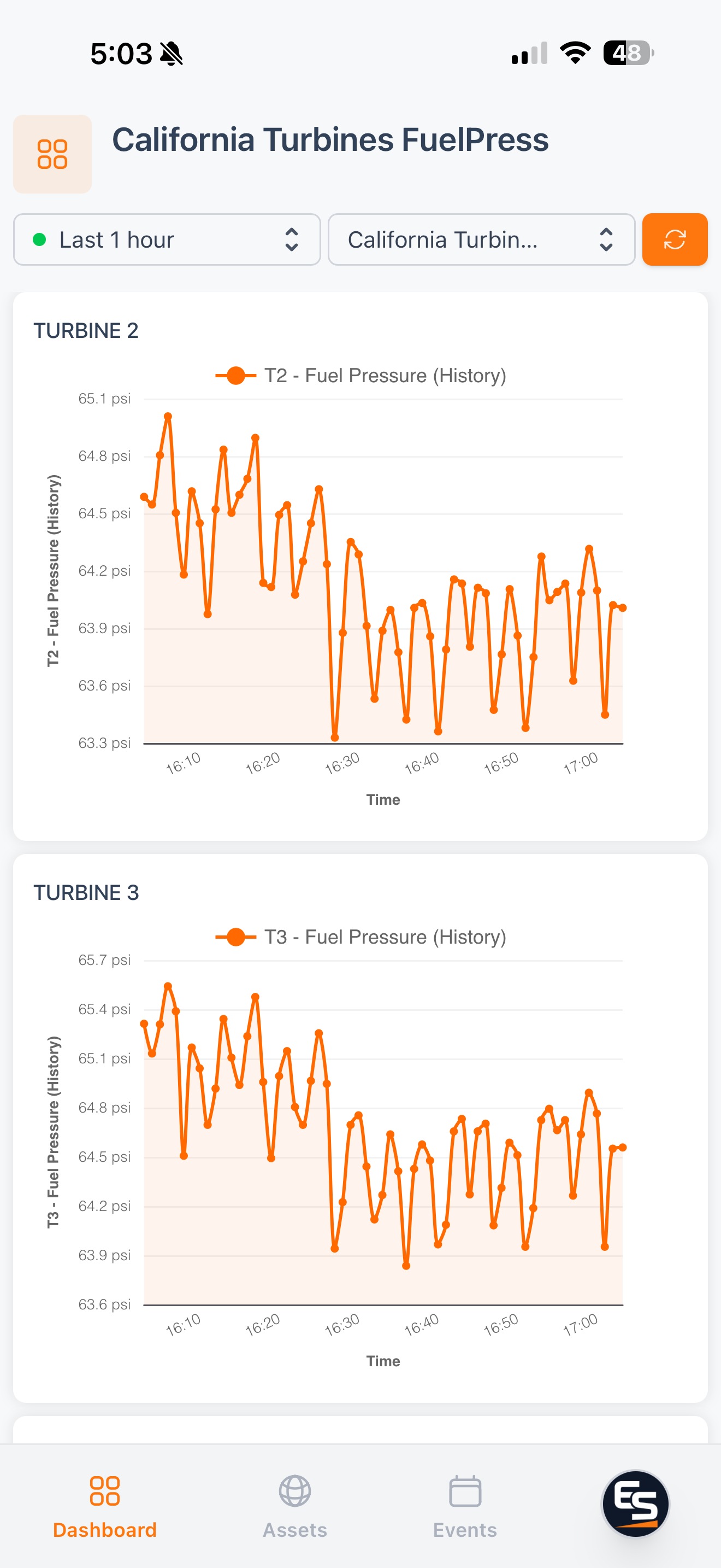 Edge Stream phone view: fuel pressure trends